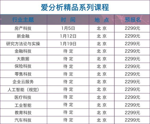 人工智能与公共数据 新技术驱动下的行业变革与学习之道