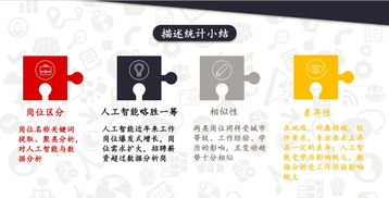 数据驱动未来 人工智能与公共数据的完美融合