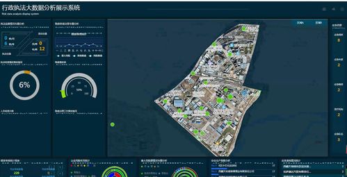 云计算与人工智能公共数据 驱动安防行业智能化变革的双引擎