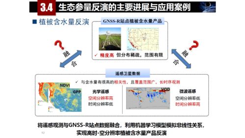 院士观点丨李德仁 物联网、大数据与人工智能驱动下的定量遥感及人工智能公共数据发展